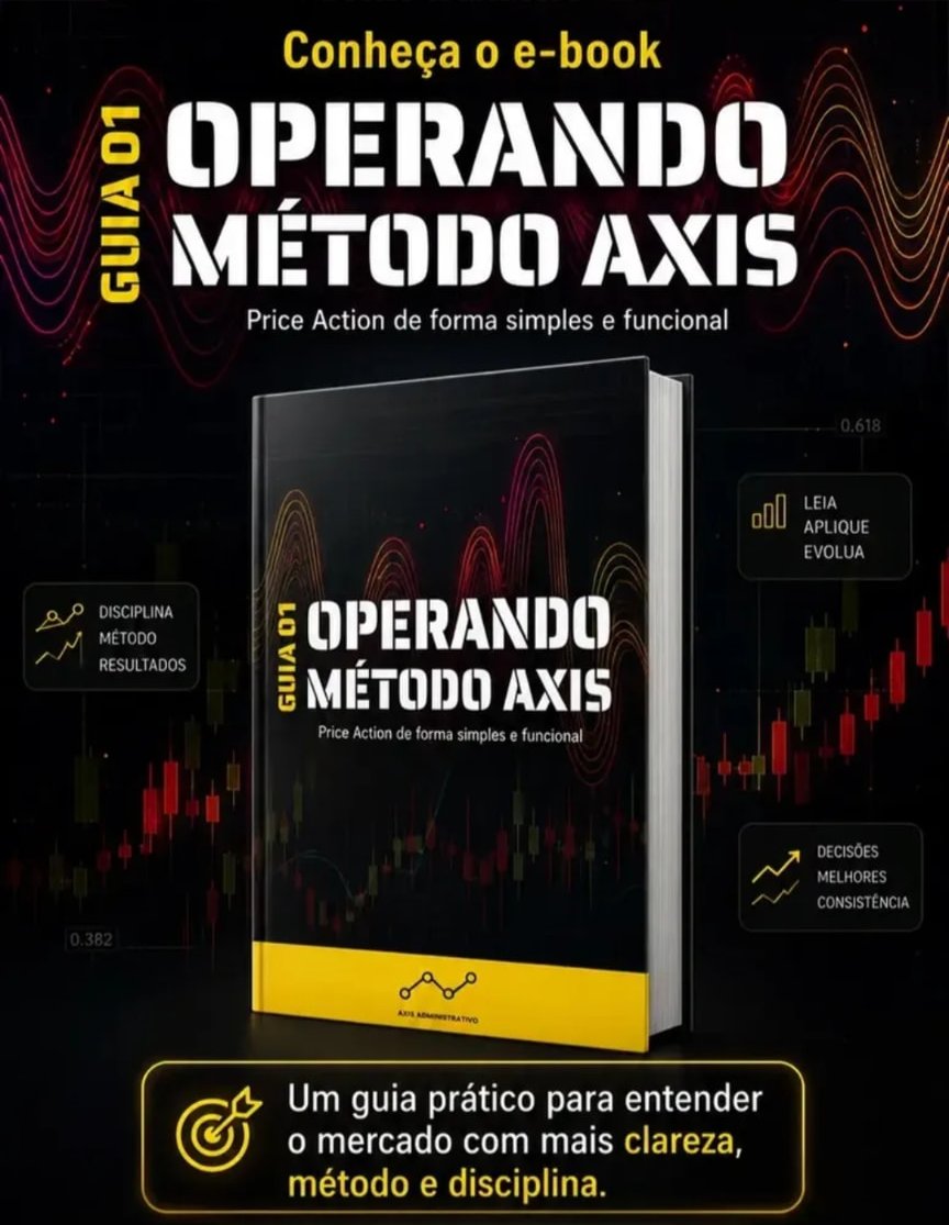 Anúncio do e-book Operando Método AXIS no Mercado Livre